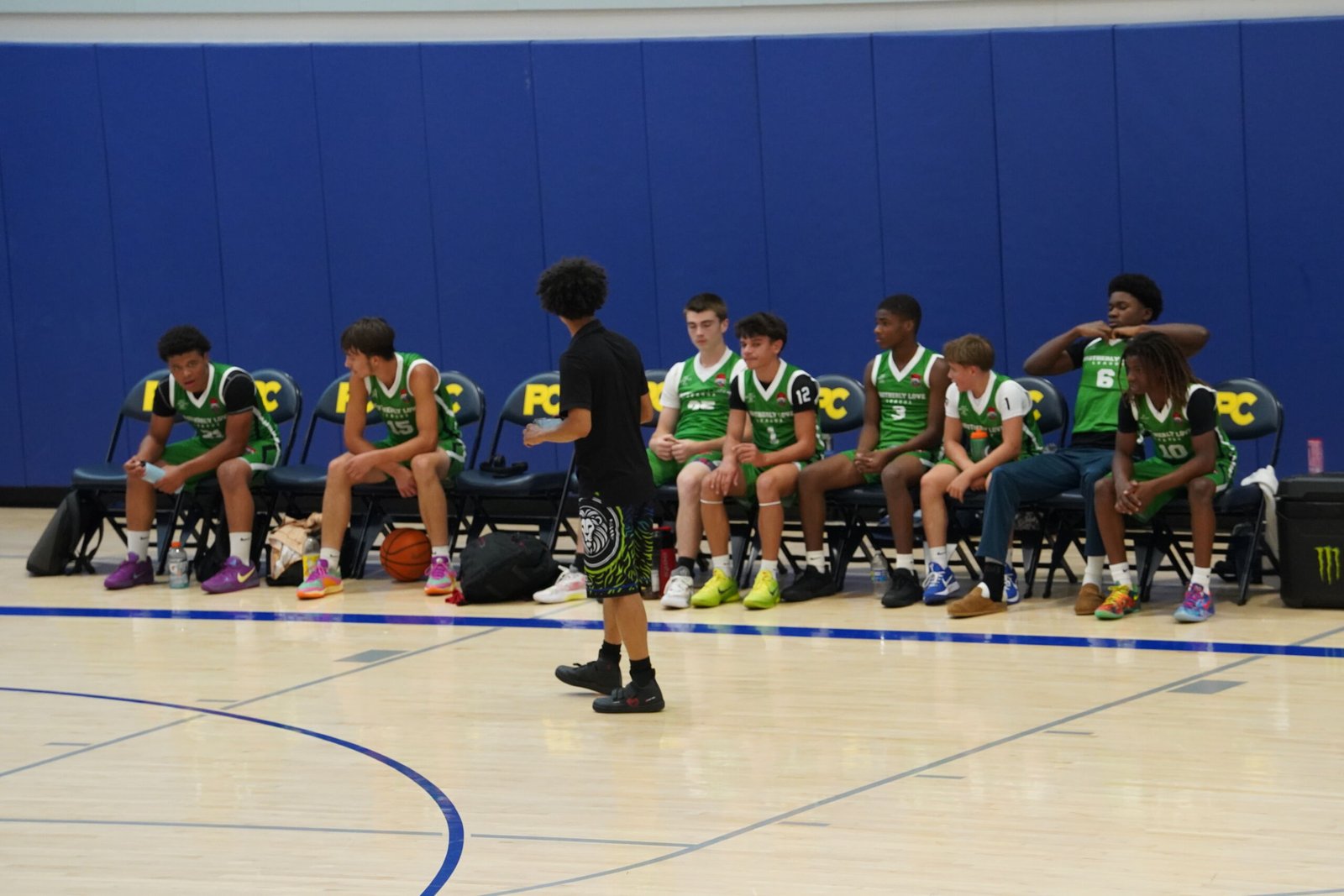 Team and Program Coverage